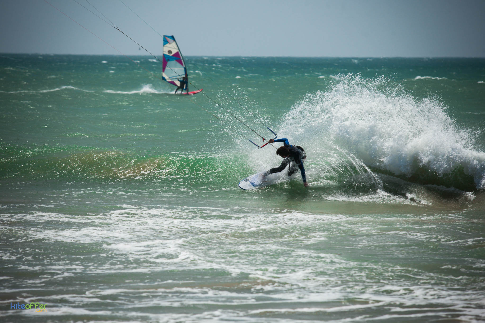 Sieplywa.pl - Windsurfing, Kitesurfing i Surfing w najlepszym wydaniu