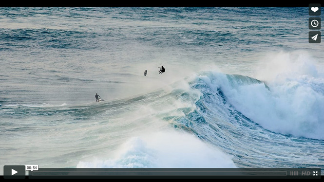 Sieplywa.pl - Windsurfing, Kitesurfing i Surfing w najlepszym wydaniu