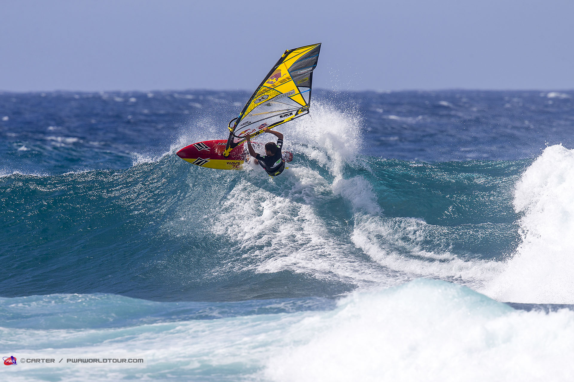 Sieplywa.pl - Windsurfing, Kitesurfing i Surfing w najlepszym wydaniu